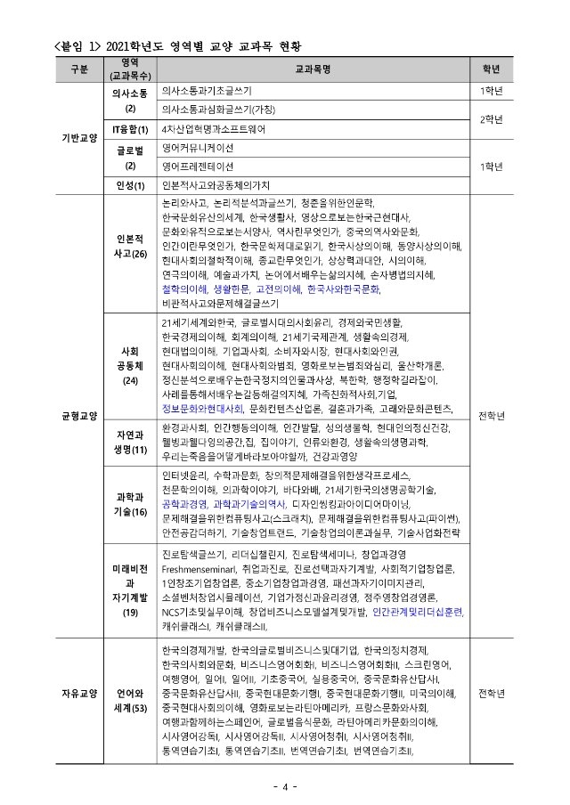 e45b8203-137f-409b-8e33-3ded400184dd.pdf-0004.jpg