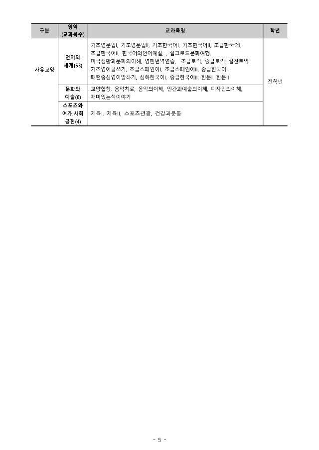 e45b8203-137f-409b-8e33-3ded400184dd.pdf-0005.jpg