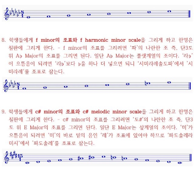 6 음계 - 음악이론복습 (교수용)005.jpg
